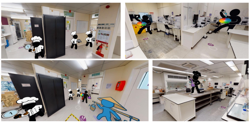 Normal Level Overview